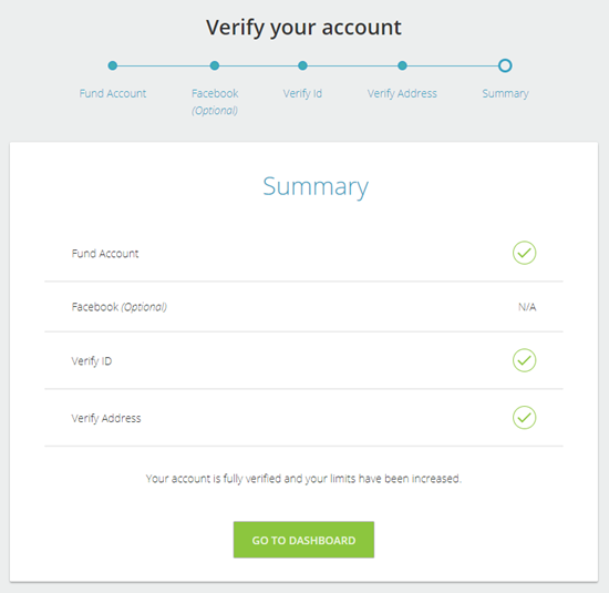 Neteller Account Verification Status